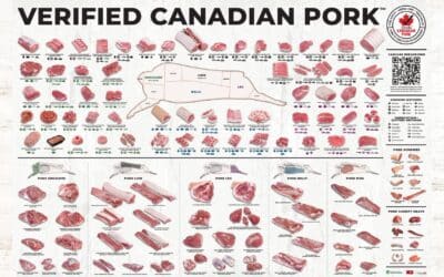 Verified Canadian Pork™ Cut Chart